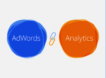 Campanie AdWords